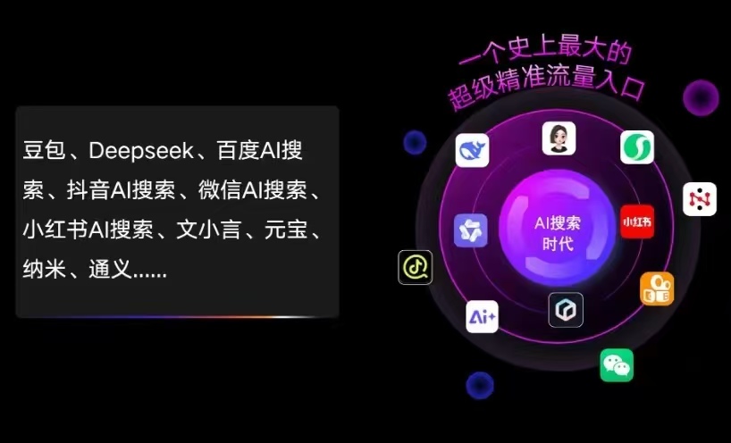 琼中黎族苗族自治县AI智能推广新玩法，抢占搜索时代免费精准客源