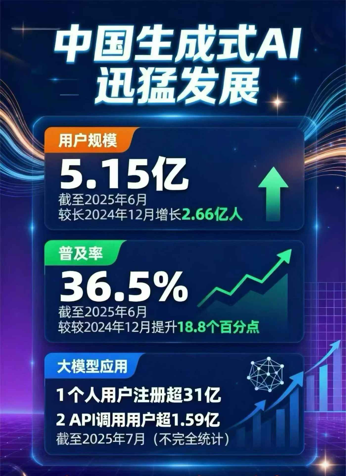 琼中黎族苗族自治县豆包GEO优化是什么？内容创作核心逻辑解析