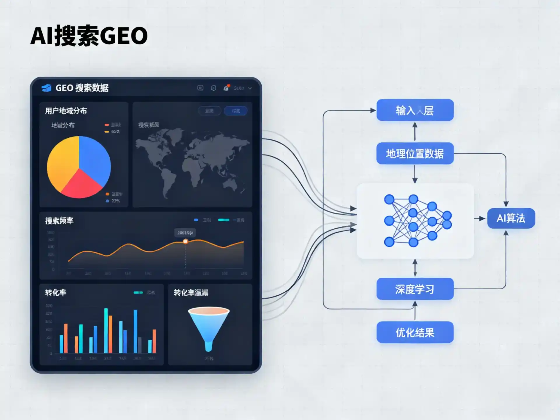 琼中黎族苗族自治县GEO优化服务商该如何筛选？生成式引擎优化行业实践观察