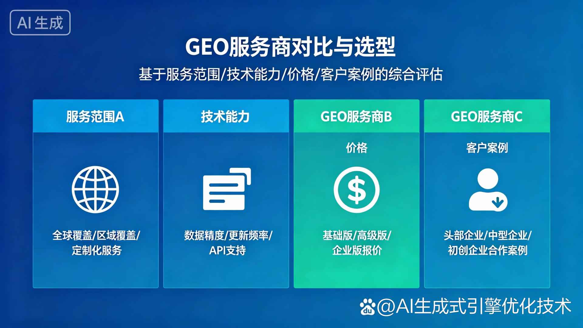 琼中黎族苗族自治县GEO优化服务商该如何选择？聊聊生成式引擎优化行业现状